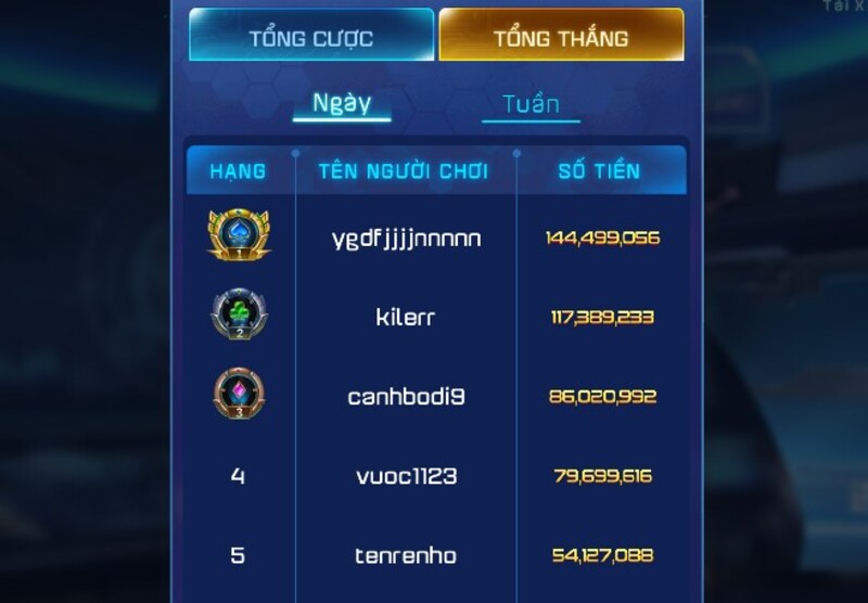 cổng game Win79 Club