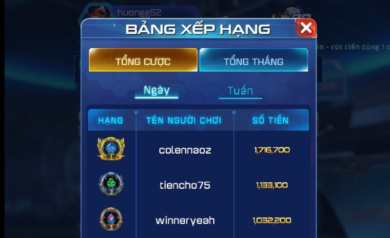 Thành tích ấn tượng của người chơi sâm lốc tại Win79