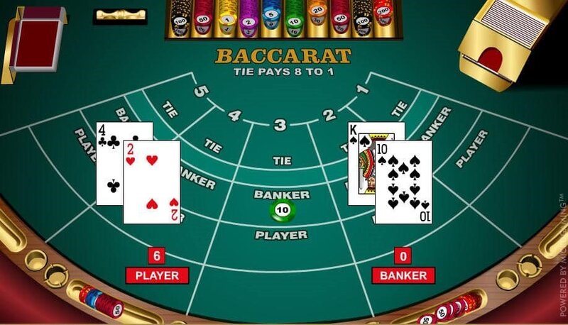 Trả thưởng Baccarat Win79