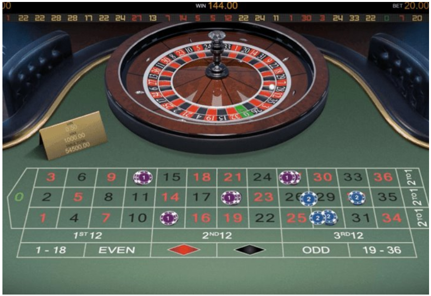 Roulette win79 vip