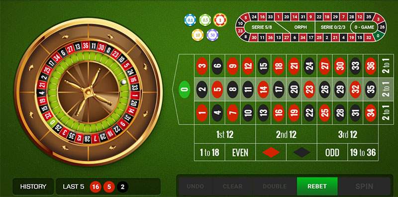 Cò quay Roulette win79.vip